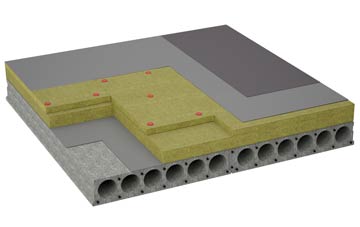 considerations of Rivington flat roofing insulation
